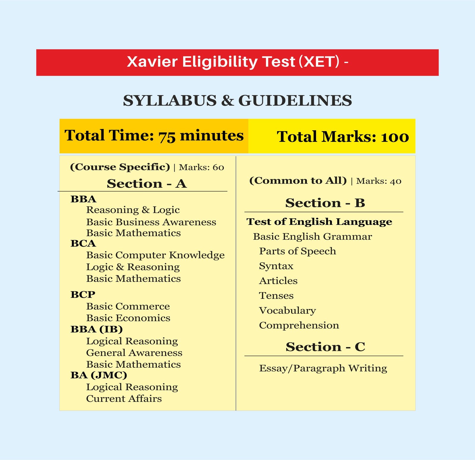 Admission St Xaviers College Of Management Technology